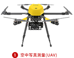 1.空中写真測量(UAV)