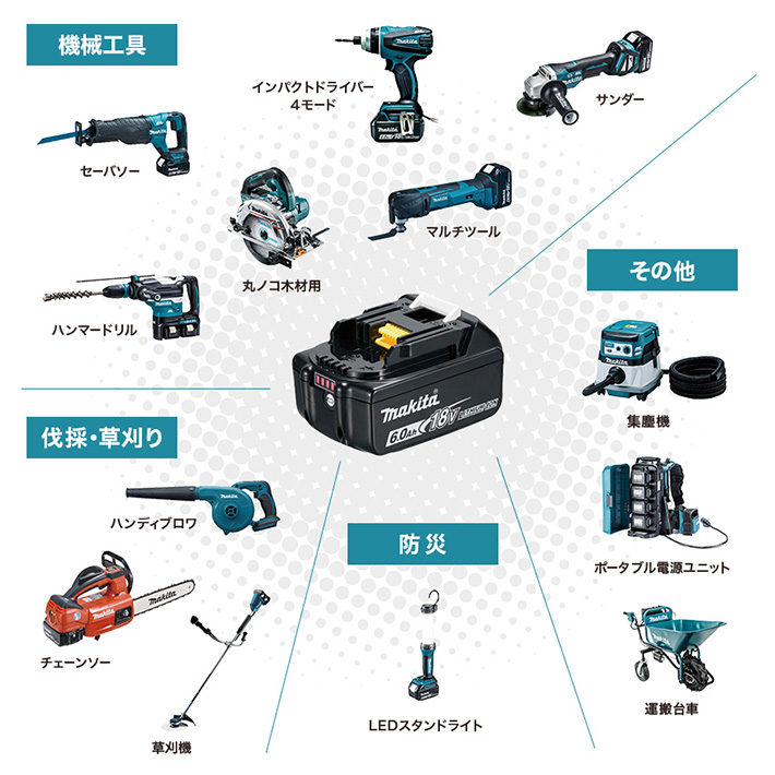 バッテリー工具 商品ページ
