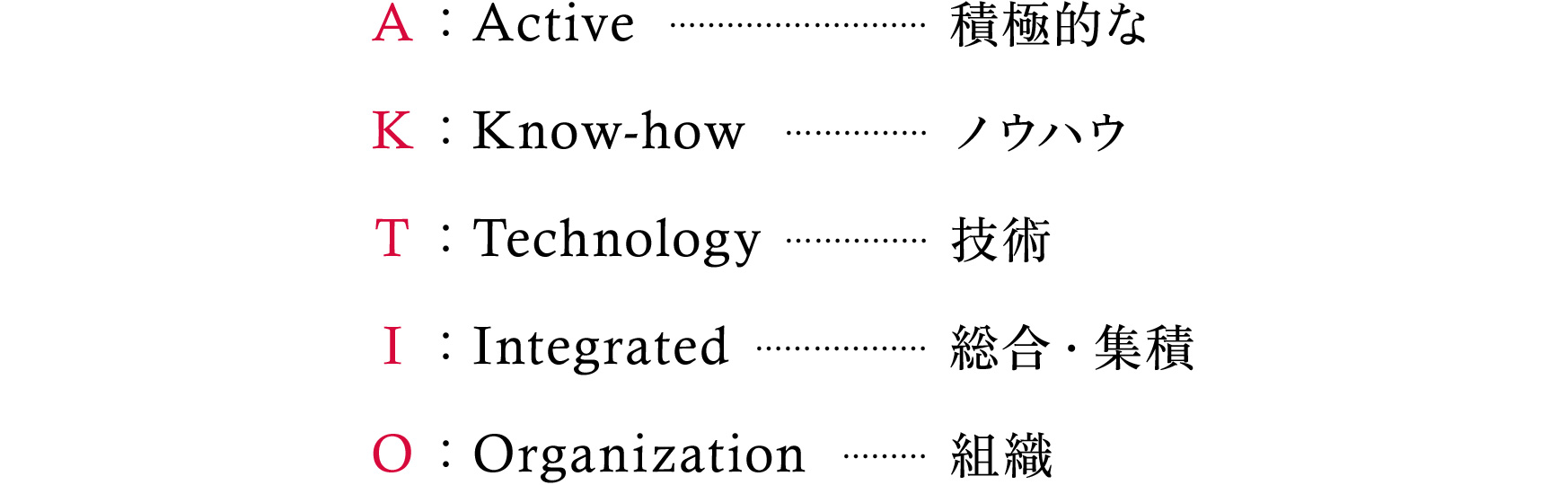 A:Active　積極的な / K:Know-how　ノウハウ / T:Technology　技術 / I:Integrated　総合·集積 / O:Organization　組織