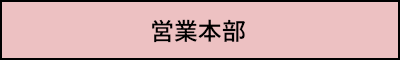 営業本部