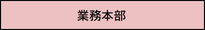 業務本部