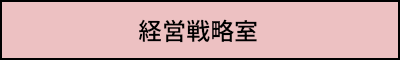 経営戦略室