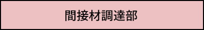 間接材調達部