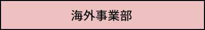 購買部
