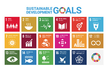 SDGs