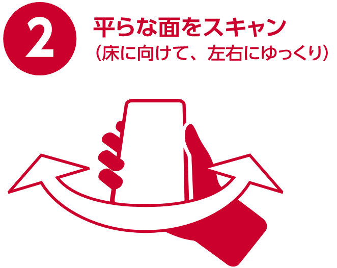 平らな面をスキャン（床に向けて、左右にゆっくり）