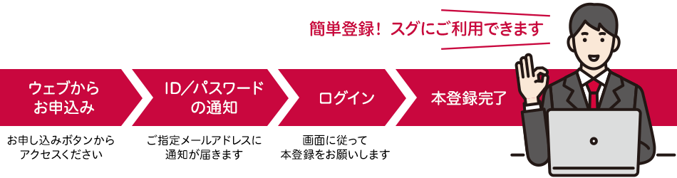 ご利用のお申し込み