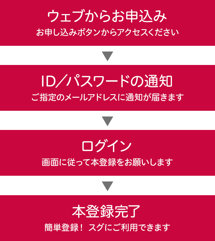 ご利用のお申し込み