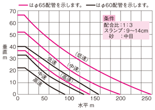 vol35_p182_mortar-pump_03.gif