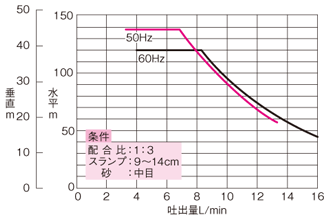 vol35_p182_mortar-pump_01.gif