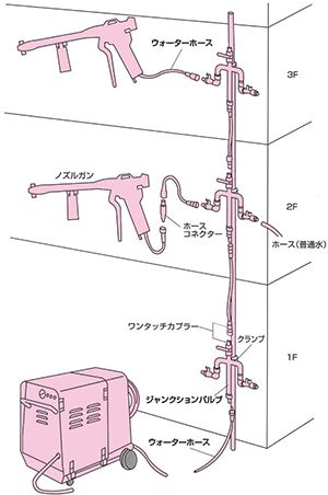 vol35_p026_kouatsuZ_02.gif