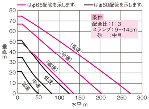 vol35_p182_mortar-pump_04.gif