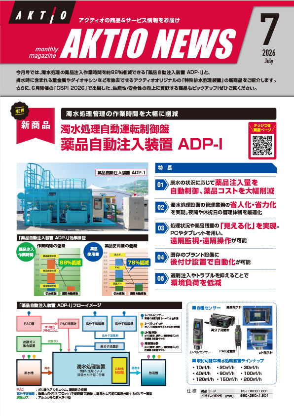 AKTIO NEWS
