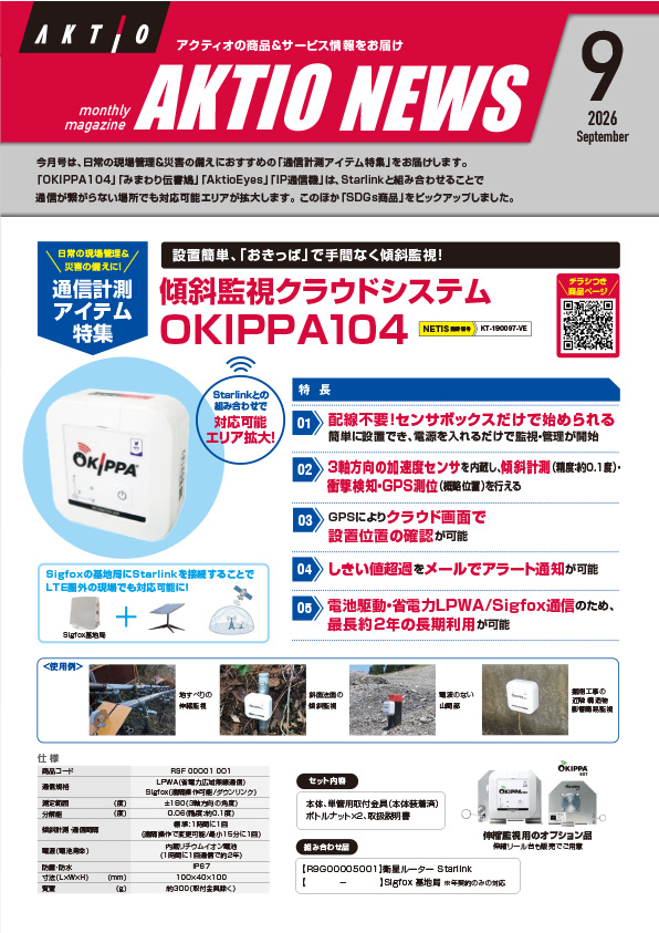 AKTIO NEWS