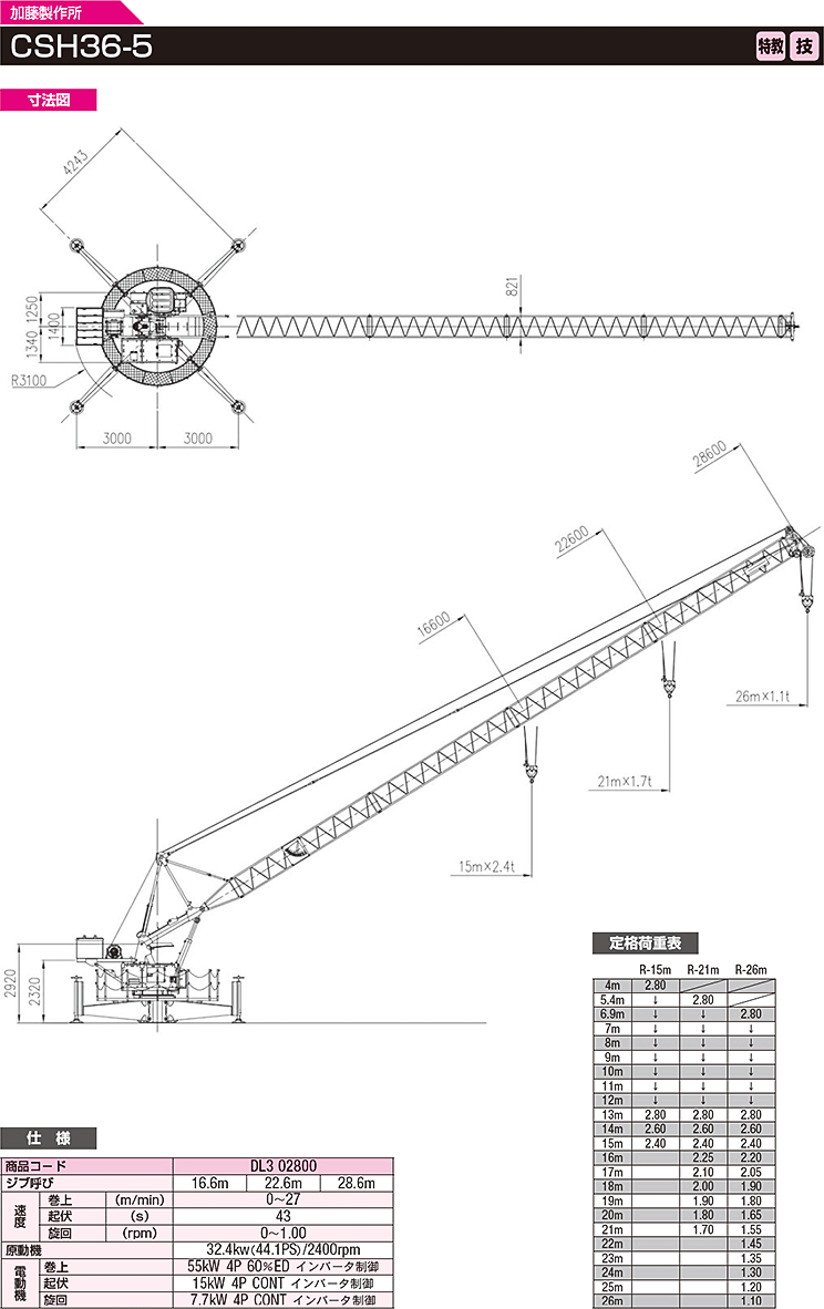 送電線鉄塔建設用タワークレーン　CSH36-5