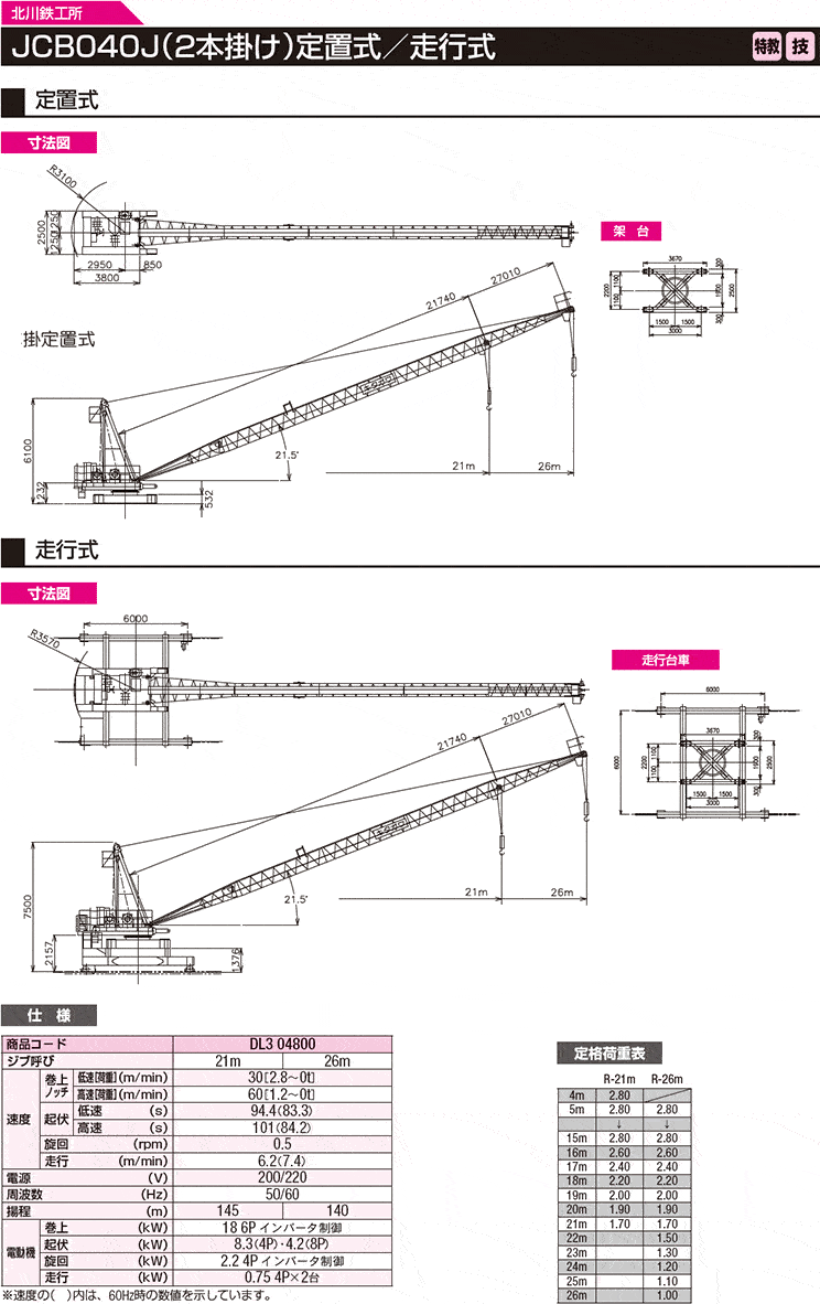 ジブクレーン（定置式・走行式）　JCB040J（2本掛け）定置式／走行式