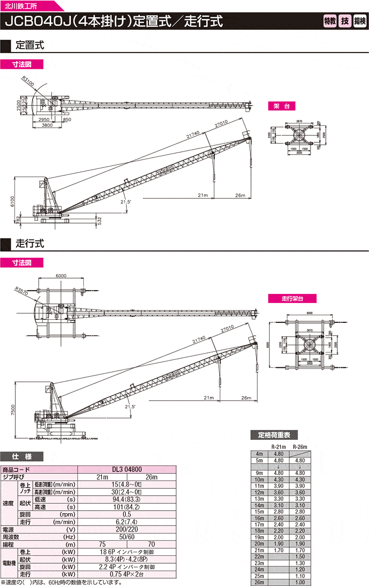 ジブクレーン（定置式・走行式）　JCB040J（4本掛け）定置式／走行式