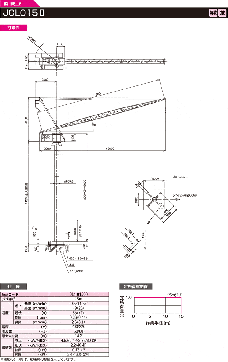 クライミングクレーン JCL015Ⅱ | クレーンレンタルカタログ