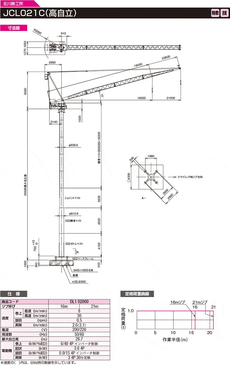 クライミングクレーン JCL021C（高自立）