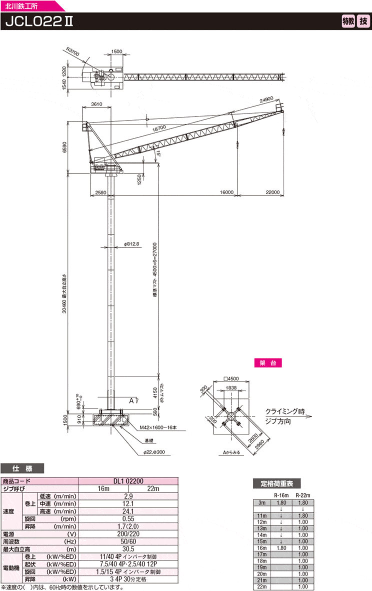 クライミングクレーン JCL022Ⅱ