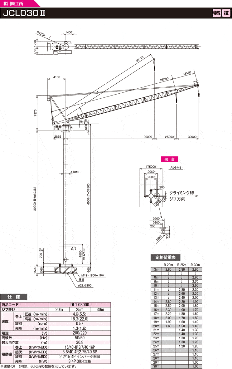 クライミングクレーン JCL030Ⅱ