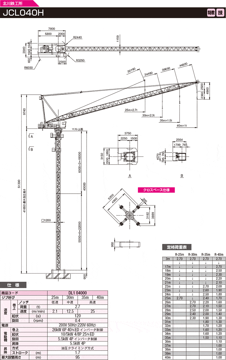 クライミングクレーン JCL040H