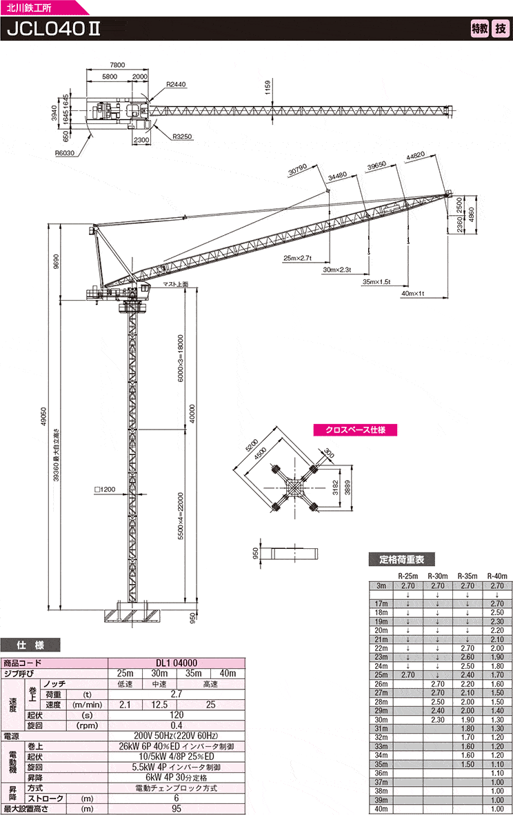 クライミングクレーン JCL040Ⅱ