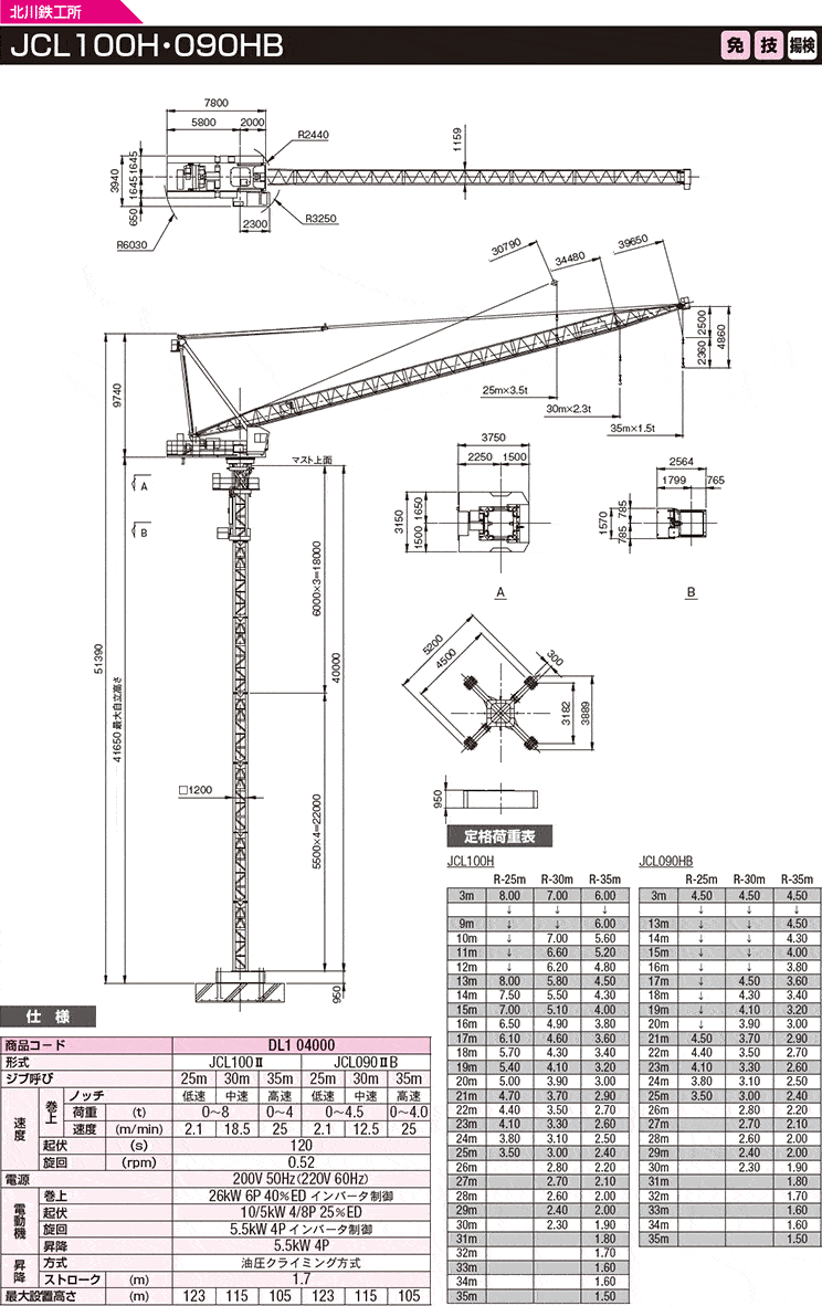 クライミングクレーン JCL100H・090HB