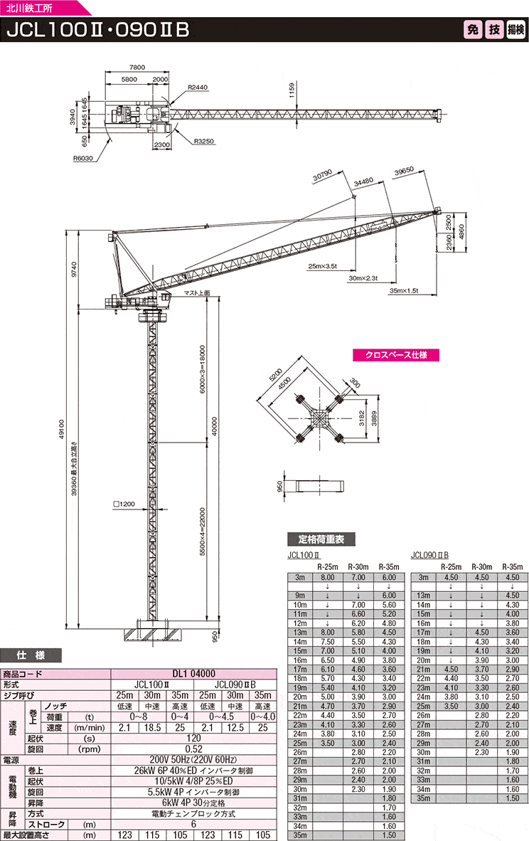 クライミングクレーン JCL100Ⅱ・090ⅡB