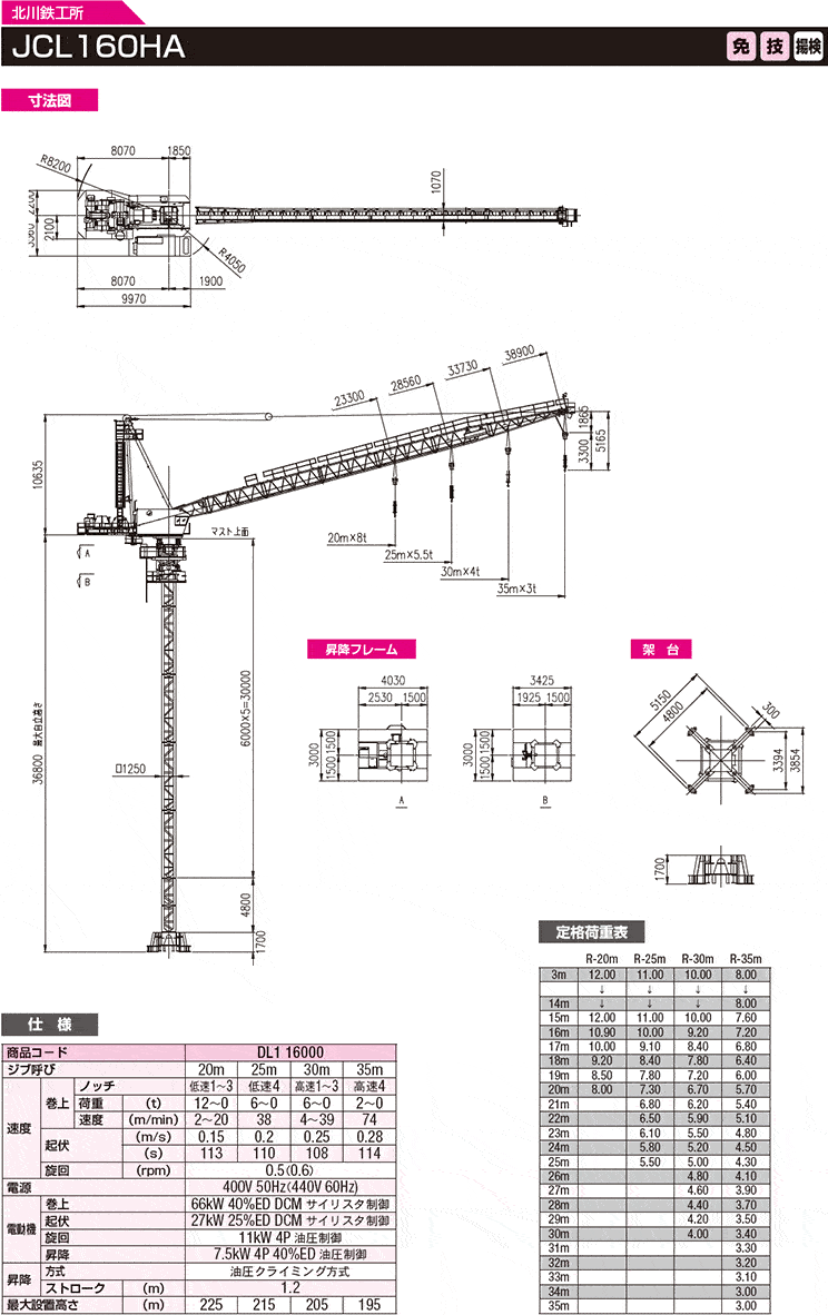 解体用クライミングクレーン　JCL160HA