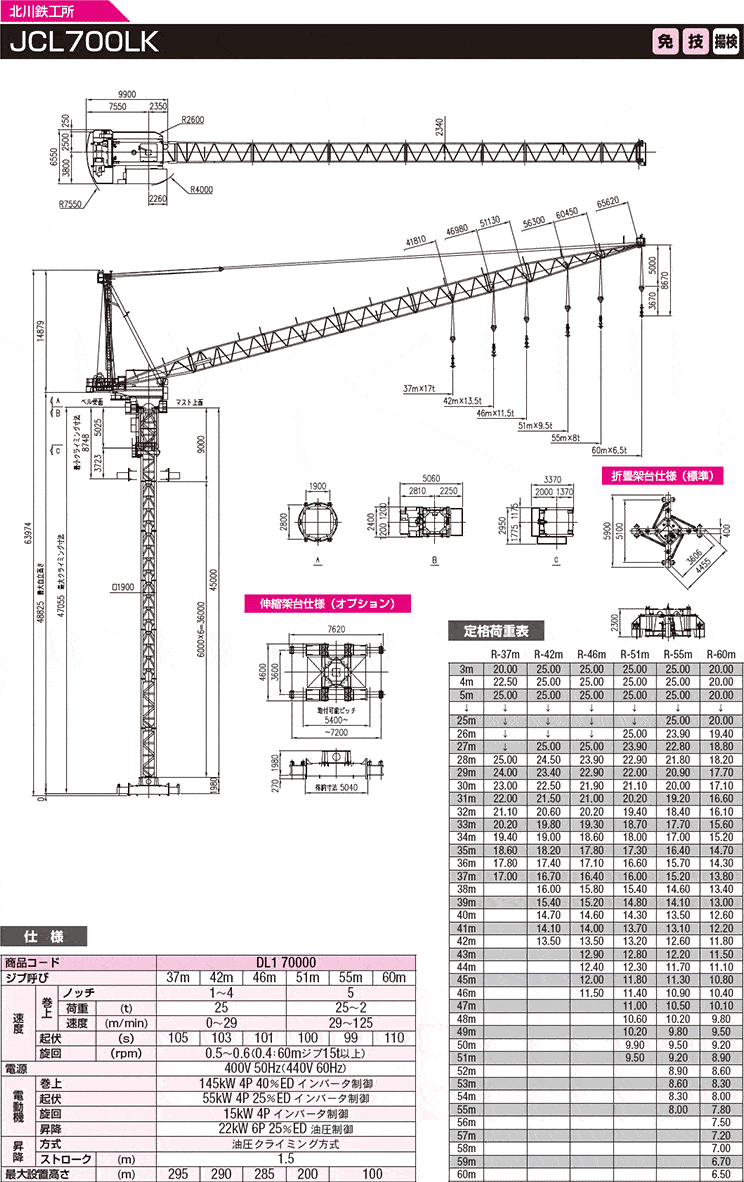 クライミングクレーン JCL700LK | クレーンレンタルカタログ