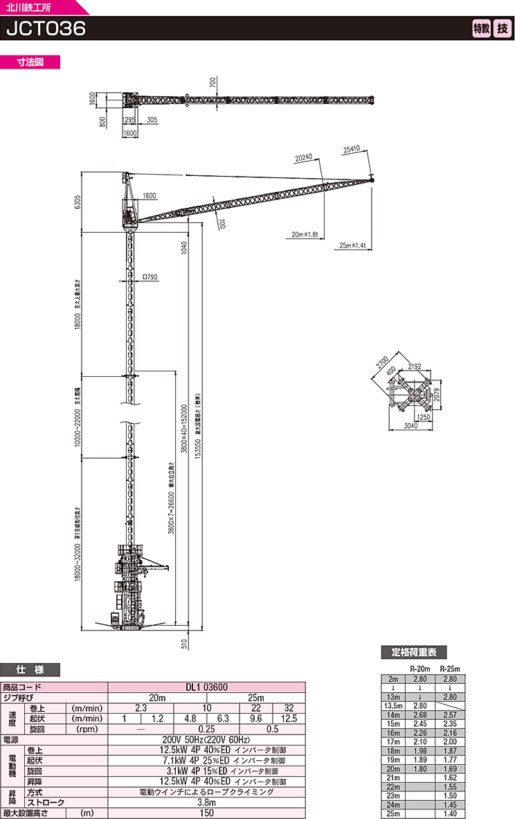 送電線鉄塔建設用タワークレーン　JCT036