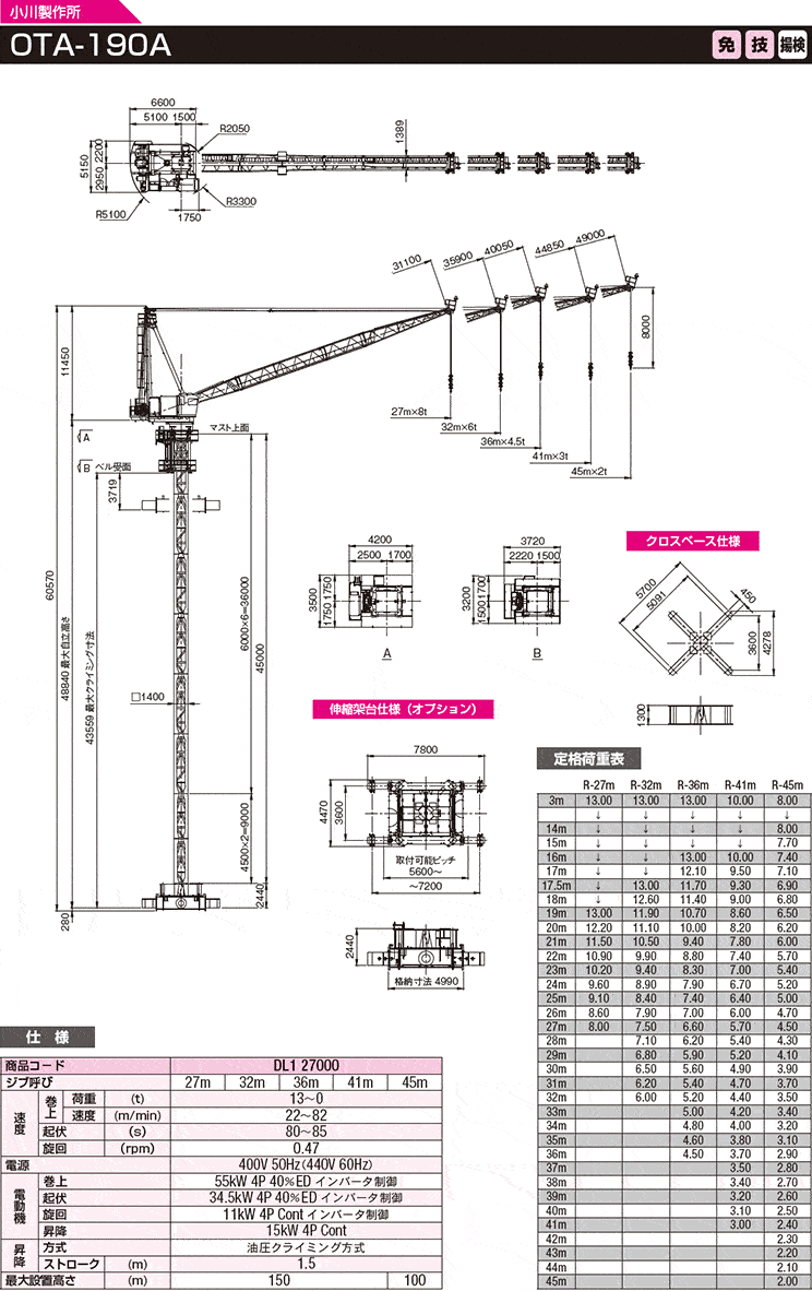 クライミングクレーン OTA-190A