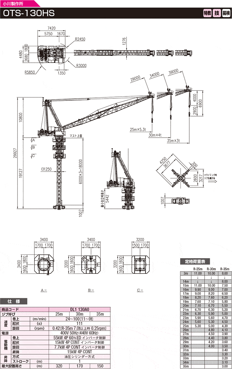 解体用クライミングクレーン OTS-130HS