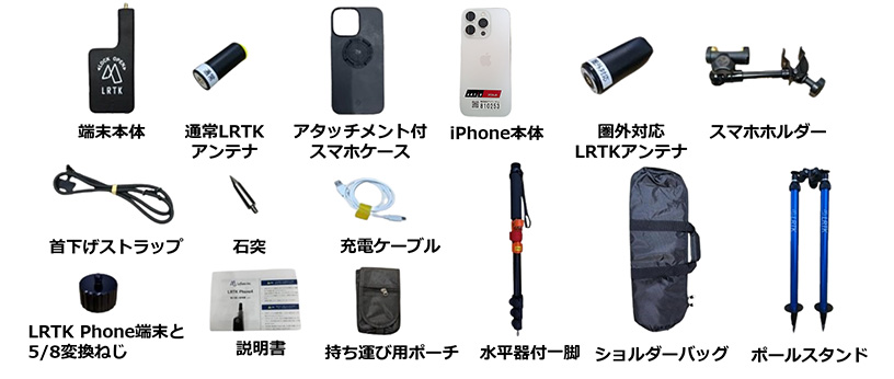 システム構成