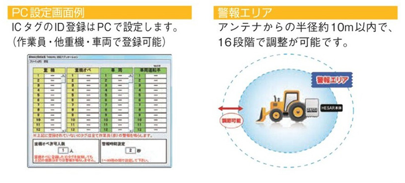 PC設定画面例・警報エリア