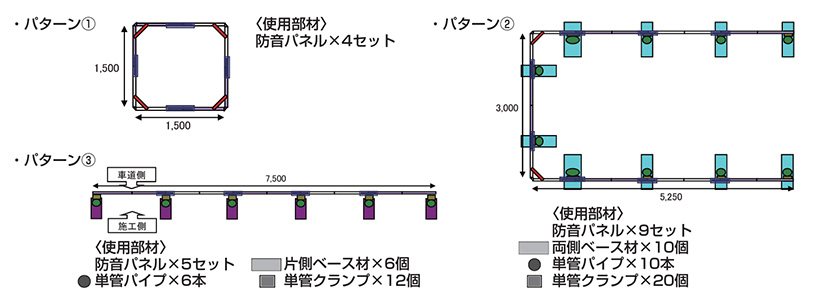 設置例