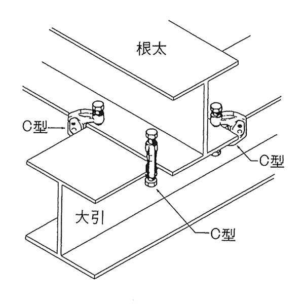クランプ 仮設クランプ