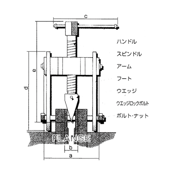 フランジオープナー　寸法図