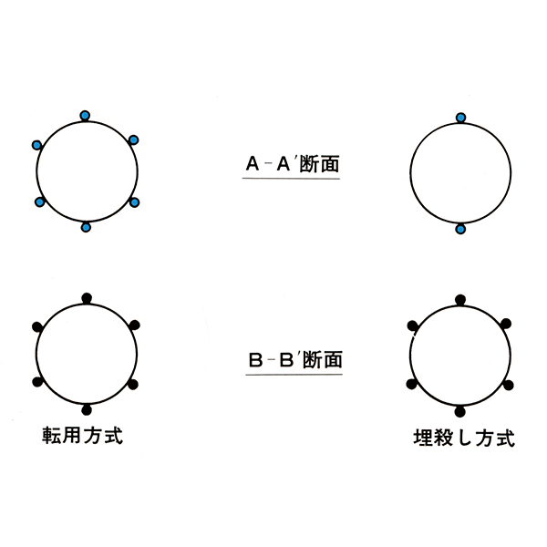 配管部材 ウォータージェットカッター用