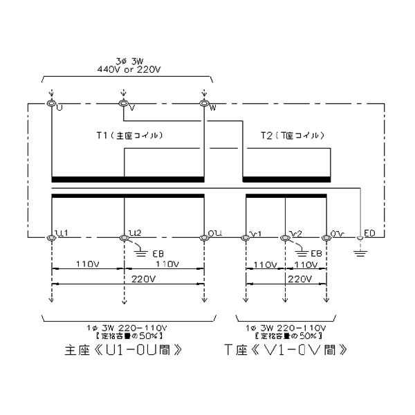 乾式スコットトランス Ccs型 アクティオ 提案のある建設機械 重機レンタル