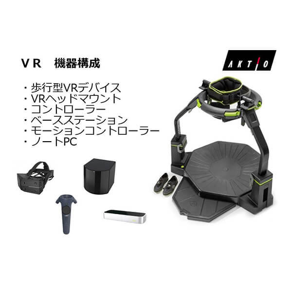 Safety Training System VR of AKTIO（高速道路安全教育編