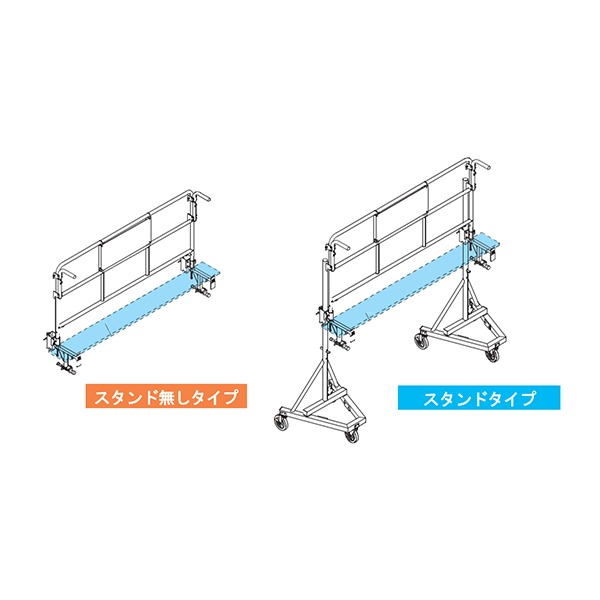 トラック感知柵 使用方法