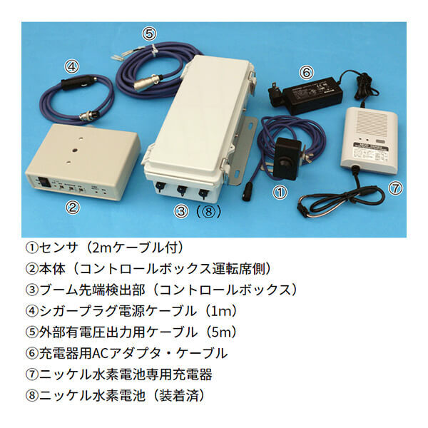 衝突警報装置（クレーン上部） パノラマU　商品構成