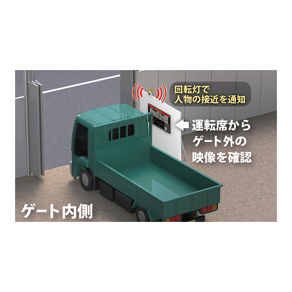 壁面取付型セーフティカメラシステム（ドボレコ®セーフティゲート