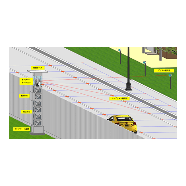 Point Shot（トンネル地表面管理システム）　計測イメージ