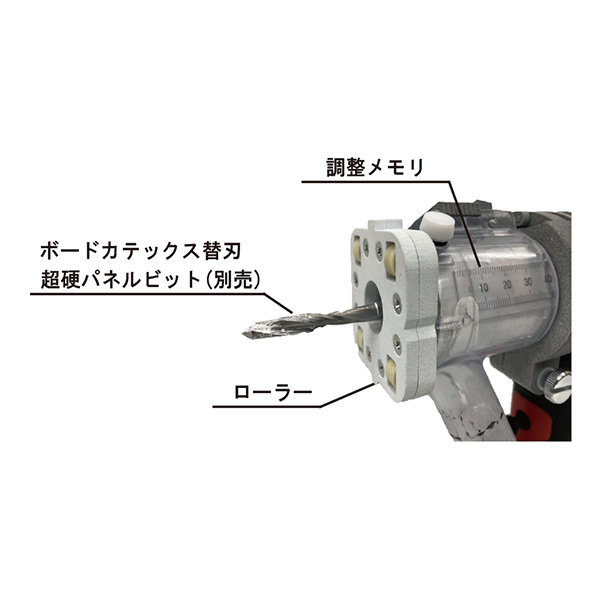 消音ボードカッター ボードカテックス | アクティオ | 建機レンタル