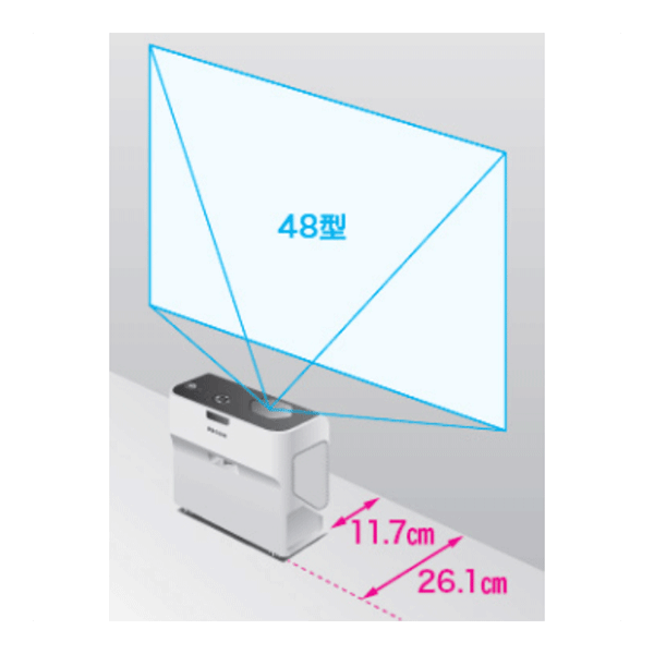 超短焦点プロジェクター