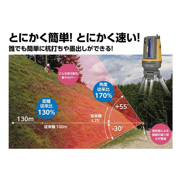 杭ナビ　使用イメージ