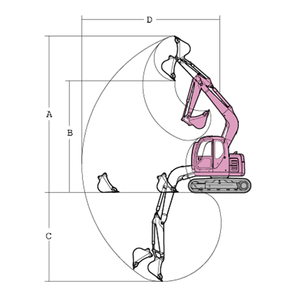 バックホー配管仕様　作業範囲図